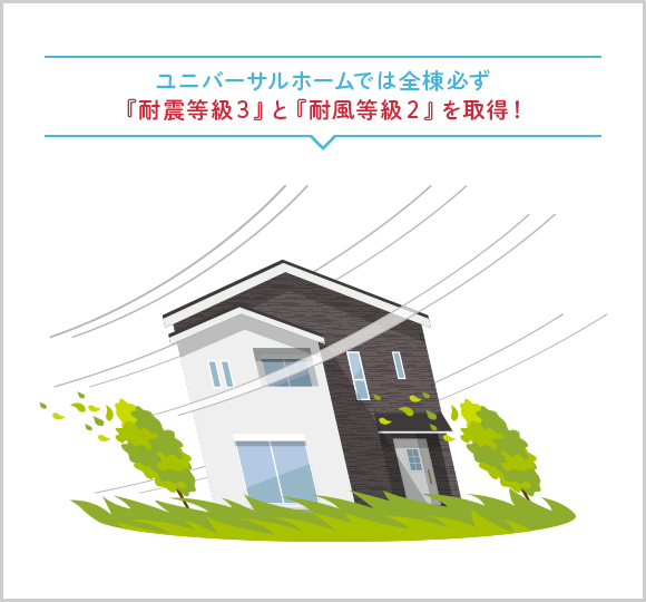 遠州の“からっ風”はもちろん台風などの暴風にも強い耐風２等級！